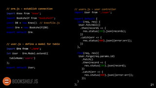 // orm.js – establish connection
import Knex from 'knex’;
import Bookshelf from ‘bookshelf’;
const DB = new Knex(); // knexfile.js
const Orm = new Bookshelf(DB);
export default Orm;
Access
21
// user.js – define a model for table
import Orm from ‘./orm’;
let User = Orm.Model.extend({
tableName:'users’}
);
export default User;
// users.js – user controller
import User from ‘./user’;
export default {
list(req, res) {
User.fetchAll()
.then(records => {
res.status(200).json(records);
})
.catch(err => {
res.status(400).json({error:err});
})
},
find(req, res){
User.forge(req.params.id)
.fetch()
.then(record => {
res.status(200).json(record);
})
.catch(err => {
res.status(400).json({error:err});
});
}
};
 
