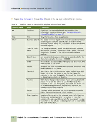 Proposal Level Bookshelf Proposal & Presentation | PDF
