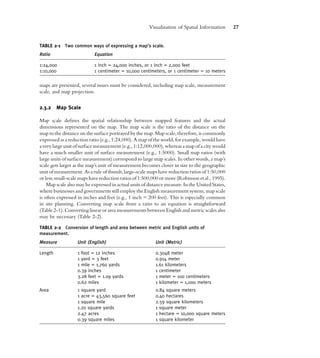 BOOK_Site_analysis_by_James_A_LaGro por.pdf