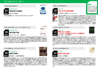 学生に勧める本リスト 政治 - 2
政治
自ら考えて投票する
政治リテラシーを身
につけ，さらに現代
民主主義の成り立ち
やその未来を考える
社会福祉と政策
財政危機と社会保障07
国の福祉政策を理解する
日本の社会保障について分かりやすくまとめられている本です．
難易度 4 鈴木 亘 / 講談社
社会福祉と政策
資本主義と自由08
政府は経済や福祉に対してどこまで関わるべきか
新自由主義と呼ばれる考え方の代表本です。国の政府が経済活動や社会福祉に対して、ど
れほど関与するべきなのか様々な考え方があります。産業保護や公共事業をして積極的に
関与する大きな政府が良いという考え方と、規制緩和しできるだけ関与を避ける小さな政府
が望ましいと考える人たちもいます。本書は自由主義（自由競争主義）の立場から政府の大
きさ，どこまで国がやるべきなのかを考察した本です。
難易度 4 ミルトン・フリードマン / 日経BP社
社会福祉と政策
戦略外交原論09
日本の国際政治・外交のあり方を考える
日本の外交と安全保障について、これまでの世界史を振り返りながら、世界の中の日本を
考え、外交の本質的な話が書かれています。後半は実際に北朝鮮や中国、ロシアなどの状
態を考えつつ、現実的に国防がどうあるべきかを説明しています。国家の最高目的とは何
で、国益とは何なのかが分かるようになり、またかなり教養がつく本です。書籍「日本の外交
と総合的安全保障」の1,2章に本書をまとめた内容があるので、まずこちらを読んでから、本
書を読むのが良いです。日本の国際政治、世界のなかの日本を考えるうえで、重要なこと
がまとまった良い本です。
難易度 5 兼原信克 / 日本経済新聞出版
民主主義
変貌する民主主義12
現代民主主義の問題を考える
教科書で学ぶ民主主義ではなく，真にこの世界に存在する多様な民主主義と理念，そして
その問題について書かれた本です．1：民主主義でルールを決め制限することと，自由主義
の自由との葛藤問題．2：民主主義が多数派主義となり少数者への抑圧となること，全体主
義へつながること.3:無党派層や政治リテラシーのない国民をあおるポピュリズムとナショナ
リズム.4:1つの国の民主主義的決定がグローバルには最適解ではないこと，外部評価がな
くガバナンスがとれないこと.これらを問題点として挙げながら，現代の民主主義を考える本
です．
難易度 4 森 政稔 / 筑摩書房
民主主義
日本人のための憲法原論10
官僚という立場を理解する
難易度 3 小室 直樹 / 集英社インターナショナル
民主主義
物語 フランス革命
―バスチーユ陥落からナポレオン戴冠まで
11
近代民主主義のはじまりを知る
フランス革命の出来事が物語り調に，とても分かりやすく書かれた本です．フランス革命は
世界史の重大事件です．現代社会は「国民主権」や「法の前の平等」といった原則に則って
運営されていますが，こうした原則はフランス革命によって確立されたものです．国が王家
のものから国民のものとなり，生まれや身分に関係なく活躍できる社会へ変わったこの革命
です．この本により，革命がどのようにして起こり，どう変化していって，恐怖政治やナポレ
オン皇帝を生んだのかを知り，現代社会の原則の根底にある歴史や思想を知ることができ
ます．
難易度 4 安達 正勝 / 中央公論新社
憲法とは本質的にどういったものなのかを，憲法が成立してきた中世・近代の
歴史を紹介し，そのときそのときの思想や考え方を分かりやすく説明しながら紹
介しています．宗教革命とロックの思想が，民主主義と資本主義の元となったこ
とを紹介しつつ，民主主義が独裁者を生む危険についても触れています．経済
の話にも少しふれつつ，では日本ではどのように憲法と民主主義が成立してい
ったのか，そして，抱える問題点はどこにあるのかを説明しています．かなり長
い本ですが，語り口調で書かれているので，読みやすいと思いますし，教養が
身につきます．
 