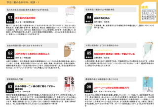 学生に勧める本リスト 経済 - 1
経済
お金との付き合い方
であるパーソナル
ファイナンス力と，
資本主義社会を生き
る力を身につける
パーソナルファイナンス
池上彰のお金の学校01
私たちの生活とお金と資本主義のつながりを知る
難しいことを初心者に本質を取り出して分かりやすく伝えることにかけてはこの上ない池上
彰先生の，お金に関する本です．金利とは，株とは，保険とはといったパーソナルファイナン
スな話から，銀行とは，GDPとは，税金とはといったことを説明しています．お金に関して，全
般的に入門的知識が得られます．お金や金融の情報を理解し，よりよい社会生活を送ること
と，経済ニュースの理解とにつながる本です．
難易度 2 池上 彰 / 朝日新聞出版
パーソナルファイナンス
20代で知っておきたいお金のこと02
お金の知識の第一歩におすすめの本です
本書では最初に，世代間格差や政府の国債残高といったマクロな経済の話を簡単に紹介し
ています．その後，理想の家計プロモーションや，結婚，保険，持ち家の話，投資の仕組み，
実際の運用方法といった話が紹介されています．お金との付き合い方、自分と経済のかか
わりなど、ファイナンシャルリテラシーの入門書としてとても良い本です。
難易度 3 岡村 聡 / 中経出版
パーソナルファイナンス
お金の教室―二十歳の君に贈る「マネー
運用論」
03
資産運用の入門書
筆者が金融資産運用論として大学で授業した内容をまとめた本です．大学生を対象として
書いてあるので，分かりやすいです．お金の最低限の知識として、投資とギャンブルの違い、
複利、現在価値、2標準偏差、投資のリスクから、実践的な資産運用の方法まで紹介されて
います．実際に運用をしないとしても知っておいて損のない知識ばかりです．投資に興味が
ある人，そしてお金で騙されたりしたくない人にはお勧めの一冊です．
難易度 4 山崎 元 / NHK出版
パーソナルファイナンス
ストーリーで分かる財務3表超入門06
最低限の会計知識を面白く身につける
主人公がOLを辞めて雑貨店を起業し経営していくストーリーを通して，会計知識を学ぶ本
です．資本主義とは，法人とはといったそもそもの言葉や，財務3表であるBS, PL, CSの理
解までがこの1冊でできます．多くの解説本は財務表のこの項目は何で・・・と説明している
のですが，この本はストーリー仕立てのため，さて従業員に給料を払うと，3表はこう変化し
ますと説明していて分かりやすいです．ストーリー自体も楽しいので，とてもおすすめの本で
す．
難易度 4 國貞 克則 / ダイヤモンド社
パーソナルファイナンス
金融広告を読め04
投資商品に騙されない知識を得る
難易度 5 吉本 佳生 / 光文社
パーソナルファイナンス
行動経済学 経済は「感情」で動いている05
人間は経済的にどこまで合理的なのか
人間の感情に焦点を当てた経済学である，行動経済学という分野の紹介の本です．人間は
完全に合理的に動けるわけではなく，いろいろなバイアスを持っています．経済学的視点か
ら人間というものをとらえた本です．
難易度 3 友野 典男 / 光文社
定期預金、株、投資信託などの金融広告の例題を通して、投資リスクについて
学べる一冊。
 