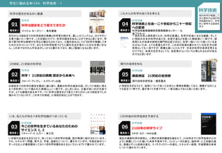 学生に勧める本リスト 科学技術 - 1
科学技術
現代科学が発展して
きた歴史や必須の科
学知識を知り，科学
的に思考する技術を
学ぶ
科学史
科学は歴史をどう変えてきたか01
科学の歴史を知るのに最適
古代から19世紀までの科学技術の発展と科学者の紹介を、美しいビジュアルと、分りやすい
文章で描いた一冊です。これを読むだけで、科学の歴史を知ることができると思います。学
校で習う科学は物理や化学など細分化されており、人類の歩みとしてどう科学が発展してき
たのか分かりにくいです。またその科学技術でどう人類の生活が変わったのかを習いませ
ん。この本ではそれら不足点がしっかりと書かれており、楽しく勉強になると思います。
難易度 2 マイケル モーズリー / 東京書籍
科学史
科学！ 21世紀の挑戦 歴史から未来へ02
20世紀、21世紀の科学史
20世紀までの科学の歴史を最初に振り返り、最新の科学の進歩の話、そして21世紀に考え
るべき科学について描かれた素晴らしい一冊です。少し古いのと、分量が多いのが大変で
すが、とても価値のある本です。「01_科学は歴史をどう変えてきたのか」は19世紀までしか
描かれていないので、この本で20世紀、21世紀を知ることができます。
難易度 3 クロード・アレグレ / エヌティティ出版
科学知識
今この世界を生きているあなたのための
サイエンス 1, 2
03
いま、私たちが知るべき科学知識がつまっている
いま現代社会を生きるうえで、知っておくべき科学の知識、話が簡潔に紹介されています。
テロ、エネルギー問題、原子力、宇宙、温暖化について、書かれています。今後社会のリー
ダーとなる人が最低限知っておくべき科学知識を伝えるというコンセプトで書かれています。
難易度 2 リチャード・A. ムラー / 楽工社
科学知識
2100年の科学ライフ06
100年後の科学技術を予測する
現在の最新科学の研究と、人間の本質的願望を踏まえて、2100年までに科学技術がどの
ように発展していくか描いた未来予測本です。コンピュータの進化、脳科学・人工知能の進
化、医療とゲノム技術の進化、ナノテクノロジーの進化、エネルギー政策、宇宙開発の未来
について描かれています。
難易度 5 ミチオ・カク / NHK出版
科学知識
科学技術と社会―二十世紀から二十一世紀
への変容
04
これからの科学のあり方を考える
難易度 3 科学技術振興機構研究開発戦略センター / 丸
善プラネット
一流の日本人研究者たちが、科学の変遷と、科学が社会に与える価値、そして
21世紀の日本の科学のあり方、目指す道などを語った興味深い一冊です。研
究者たちが自身の研究の専門的な話ではなく、科学一般について語っている本
は少ないため，とても貴重な本です。この本の記事を書かれている先生方は研
究者としても一流ですが，教養も深い人たちです．日本の科学の未来を考える
だけでなく，自身の生き方としても，各記事からいろいろと得られるものがある
のではと思います．
科学知識
徹底検証 21世紀の全技術05
現代の技術を知る
21世紀を生きるうえで、技術について知っておきたい事柄を網羅しており、俯瞰するのにと
ても役立つ１冊です。量が多くて大変ですが、一度は読んでおくと良いと思います。
難易度 5 現代技術史研究会 / 藤原書店
 
