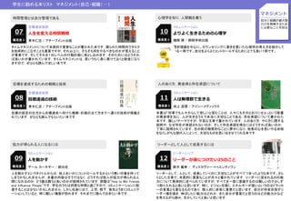 学生に勧める本リスト マネジメント（自己・組織） - 1
マネジメント
自分と組織が最大限
の力を発揮するため
に必要なことを知る目標達成技術
人生を変える時間戦略07
時間管理とは自分管理である
タイムマネジメントについて本質的で重要なことが書かれた本です．限られた時間内でタスク
を効率的にこなすことも重要ですが，それ以上に，そもそも何をやるべきなのかが見えること
が重要です．そしてそれを１日レベルの行動計画に落とし込みます．そのためにはどうすれ
ば良いかが書かれています．タイムマネジメントは，若いうちに身に着けておくと財産になり
ますので，ぜひとも読んでほしい本です．
難易度 2 青木仁志 / アチーブメント出版
目標達成技術
目標達成の技術08
目標を達成するための戦略と技術
目標の設定の仕方から目標達成へ向けた戦略・計画の立て方まで一通りの技術が掲載さ
れています．ぜひとも読んでもらいたい本です．
難易度 3 青木仁志 / アチーブメント出版
コミュニケーション
人を動かす09
協力が得られる人になるには
人を動かすというタイトルからは，他人をいかにコントロールするかという悪い印象を持って
しまうかもしれませんが，本書の内容はそうではなく，どうすれば他人の協力が得られる人
間になれるのか，どう振る舞うと良いのかが説明されています．原題は”How to Win Friends
and Influence People”です．学生のうちは同質な仲間と過ごすので，コミュニケーションに配
慮することは少ないかもしれません．しかし社会に出て，上司，部下，客先とうまくコミュニケ
ーションしていると，時に難しい場面が訪れます．それまでに読んでおきたい本です．
難易度 2 デール カーネギー / 創元社
リーダーシップ
リーダーが身につけたい25のこと12
リーダーとして人として成長するには
リーダーとして、人として，成長していくのに大切なことがすべてつまったような本です。さら
りとした文章で、本質的に重要なことが次々と書かれています．リーダーに望まれる25の能
力について具体的に述べられていますが，すべてを一度に意識するのは難しいので少しず
つ取り入れると良いと思います．特に，ビジョンを描く，エネルギーが高いというのはドラッカ
ーの言葉とも重なるものであり，個人的に非常に重要だと思います．自分が将来目指すリ
ーダー像を描き，伸ばしたい能力はどれか，また自分が重要だと思うのはどの能力かなど
を考えながら読み，生かしていくと良いと思います．
難易度 2 鈴木 義幸 / ディスカヴァー・トゥエンティワン
コミュニケーション
よりよく生きるための心理学10
心理学を知り，人間観を養う
難易度 4 磯部 隆 / 静岡学術出版
コミュニケーション
人は無理数で生きる11
人のあり方，黄金律と存在承認について
本書は「何事でも人々からして欲しいと望むことは，人々にもそのとおりにせよ」という聖書
の黄金律を元に，人が生きるうえで本当に大切なことである，存在承認について書かれた
本です．難しいテーマですが，平易な文章で書かれています．人のあり方，やり方に関する
説明や，なぜ存在が承認されないのか，そして存在承認を得るにはどうすれば良いのか，
丁寧に説明されています．目の前の物質的なことに夢中になり，他者の心を思いやる余裕
をなくしがちな現代人にとって，大切なものを思い出させてくれる本です．
難易度 5 田上 昌賢 / アイシーメディックス
選択理論を中心に、カウンセリングに重きを置いた心理学の考え方を紹介して
いる一冊です。自分をよりよくコントロールするためにとても良い１冊です。
 