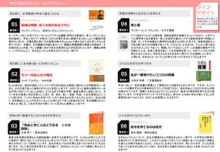 学生に勧める本リスト ライフデザイン - 1
ライフ
デザイン
自分の人生において，
何を大切にして生き
ていきたいのかを考
える
死から生を考える
最後の授業 ぼくの命があるうちに01
死を前に，大学教授が学生に語ることとは
カーネギーメロン大学でヴァーチャルリアリティを講義・研究する教授が，若くしてガンになり，
死ぬ直前に，学生に向けて「子供のころからの夢を本当に実現するために」という最後の授
業を行いました．本書を読む前にその授業の様子がyoutubeで見れるのでぜひ先にそちらを
見てください．本書は，その講義の内容も含みつつ，講義の準備期間の家族との会話や，そ
の後の友人との話，そして講義に向かう先生の気持ちなどが記述されています．講義と同様
に，いやそれ以上に，生きるということを考えさせてくれる一冊です．
難易度 1 ランディ パウシュ / 武田ランダムハウスジャパン
死から生を考える
モリー先生との火曜日02
死を前に人生を振り返って大切だったこと
ALSと呼ばれ，筋肉が固まっていっていずれ死が訪れる病気に侵された大学教授モリ―先
生と，その生徒であった著者とのやりとりを記した本です．30代になった著者は偶然モリー先
生が死に向かっていることを知り，亡くなるまでの数か月間，毎週火曜日に話をしました．モ
リー先生が著者に死を目前にして思う，死，恐れ，老い，家族，社会，人生の意味などにつ
いて語ります．「いかに死ぬかを学べば，いかに生きるかも学べるんだよ」とモリー先生は語
り，死を間近にした人が生きている人に心得ておくべきことを語る本です．死の間際だからこ
そ見える・感じる，人生の大切さや愛について記された素晴らしい本です．
難易度 2 ミッチ・アルボム / NHK出版
死から生を考える
「死ぬときに人はどうなる １０の
質問」
03
死ぬときに後悔することから生き方を考える
著者は終末期の患者さんの緩和医療に従事するお医者さんです．たくさんの死にふれてき
た著者が，現代において人がどのように死んでいくのか、そして死にゆく人々はどんなことを
考えるのかについて説明しています．自分の死というものを考えるきっかけを与えてくれると
思います。そして自分の死を考えることを通して，生きるということについて真剣に考えること
ができるようになる本です．
難易度 3 大津 秀一 / 致知出版社
生き方を考える
自分を育てるのは自分06
どんな自分になりたいのか
生きるということについて、先生が講演された内容をまとめた一冊です．小中学生の教育に
従事されていた東井先生が，これまでに出会ってきたつらい境遇にあっても必至に頑張る
生徒たちの様子を紹介しながら，どのように生きるべきなのか，問いかけます．どんな状況
であっても自分の心持しだいであり，自分を育てる責任は自分にあることを気づかせてくれ
る本です．
難易度 1 東井 義雄 / 致知出版社
死から生を考える
夜と霧04
究極の体験から生きることを考える
難易度 4 ヴィクトール・E・フランクル / みすず書房
生き方を考える
私が一番受けたいココロの授業05
どんな心を自分は持つのか
学生に対して，就活準備の授業として実施された内容をまとめた本です．ですが，エントリ
ーシートの書き方などの具体的なテクニックの話ではなく，良き社会人になるための心の話
が描かれています．誠実に生きるとはどういうことなのか，数多くの具体例を挙げながら説
明しています．小手先のテクニック・やり方ではなく，考え方・心のあり方を大事にすることの
重要性も述べられており，まさに心の授業といえる本です．
難易度 1 比田井 和孝 / ごま書房新社
ドイツ語タイトルは「心理学者，強制収容所を体験する」というもので，ユダヤ人
で心理学者である著者が，第二次世界大戦中にナチス強制収容所で体験した
内容、そしてその体験を心理学的な知見から分析した本です。強制収容所とい
う死と隣り合わせの環境であっても，どのようにふるまうか，どんな人間である
かはその人しだいであって，環境しだいではないことや，この過酷な環境下で生
き残れた人は，未来に希望があり，人生の意味を持つ人，生きていくうえで何を
得られるかではなく，何を与えられるかを自分に問うていたと説明しています．
人間とは、生きるとは、ということを考えるきっかけを与えてくれる本です．
 