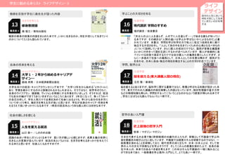 学生に勧める本リスト ライフデザイン- 3
ライフ
デザイン
自分の人生において，
何を大切にして生き
ていきたいのかを考
える
生き方を考える
修身教授録13
教師を目指す学生に森先生が語った内容
戦前の修身の授業の内容をまとめた本です。いかに生きるのか、何を大切にして生きていく
のかについてたくさん語られています。
難易度 4 森 信三 / 致知出版社
キャリアデザイン
大学１・２年から始めるキャリアデ
ザイン―
14
自身の将来を考える
大学生向けの就活・キャリアカウンセリング本です．“大学1,2年生から始める”とタイトルに
あり，学業を疎かにするのかと誤解されるかもしれません．そうではなく，低学年のうちに，
自身のライフプラン，価値観，ヴィジョンを明確にする作業を行いましょう，そうすれば，就活
でも自分の軸ができてうまくいきますというところにあります．3年生になって，焦ってうわべ
の自己分析して，学生人気だけで企業を決めて社会に出るよりも，早くから自分の生き方に
ついてゆっくり考え，働き方を考える方が良いと思います．学生が自身のキャリア・将来を考
えるうえで良いきっかけになる本です．1冊目の就活本という本も個人的には好きな本です．
難易度 2 釼地 邦秀 / 日本経済新聞出版社
キャリアデザイン
人生を変える就活15
社会の厳しさを感じる
認識のあまい学生にガツンとくる本です．言い方が厳しいと感じますが，成果主義の世界に
生きる人の言葉が並んでいます．就活の本というよりは，生き方を考えるきっかけを与えてく
れる本だと思います．社会人にもおすすめです．
難易度 3 山口 恭一 / しののめ出版
生涯学習
史上最強の哲学入門18
哲学の良い入門書
日本を代表する大企業で働く幹部候補の40歳代の人たちが，研修として不識塾で学ぶ内
容を課題本の紹介とともに記しています．不識塾では経営スキルを研修するのではなく，一
般教養を深めることを研修しており，現代世界の成り立ちや，日本・日本人とは，そして世
界の人々の文化や宗教などを学ぶそうです．そしてこれらの教養を深めた上で，自身の会
社や本人の，未来でのあるべき姿を考えます．この本はそんな不識塾の一端に触れること
ができる本であり，一般教養を学ぶ案内・入門として、とても良い一冊です。
難易度 3 飲茶 / マガジン・マガジン
生涯学習
現代語訳 学問のすすめ16
学ぶことの大切さを知る
難易度 1 福沢諭吉 / 岩波書店
生涯学習
脳を鍛える(東大講義人間の現在)17
学問、勉学とは
脳を鍛えるとありますが、脳科学に関する書籍ではなく、教養と呼ばれる知識が詰まった本
です。東大で行われた講義の内容を補筆した内容となっています。相対性理論や量子力学
などの物理知識も得られ、学問をするってこういうことなのかなという感覚が得られる本です
。学生にはぜひとも読んでもらいたい1冊です。
難易度 3 立花 隆 / 新潮社
「天は人の上に人を造らず，人の下に人を造らず・・・」で始まる誰もが知ってい
る本ですが，その続きは「人間の違いは学ぶか学ばないかによるものだ」と書
かれています．本書は，学問を学び科学の力で他人に役立つ技術を身に着け
独立する大切さを示し，「人として世の中を生きていくための心得となるべきもの
」について説明しています．さらに個人の成功だけでなく，国民が官僚主義国家
といかに付き合って国を立派にするかが述べられています．個人が金銭的に食
べていける状態で満足するだけでは自分個人への義務を果たしたにすぎず，さ
らに一歩進めて社会への義務として，日本人としての名誉は辱めず，国民が力
を合わせ，日本に自由・独立の地位を確立することの大切さを述べています．
 