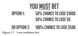 Trim Size: 6in x 9in Morin c03.tex V1 - 07/25/2018 8:02pm Page 50
k
k k
k
50 DECODING PERSUASION THEORY
of choosing the option with the highest probability of gain, even
though both options have the same mathematical gain expectancy.
However, notice how you feel about the next two options now.
Which one would you pick (Figure 3.7)?
Figure 3.7 Loss-avoidance bet.
You probably picked 1, and you most likely did so faster than
when you evaluated the two options of the first bet. Option 2 frames
the perception that you will lose $500 for sure, whereas option 1
creates the perception that you may still have a chance not to lose
anything at all. When facing such options, the primal brain instantly
activates a loss-avoidance bias, a bias that is central to most of our
buying decisions.
The loss-aversion bias was first discovered by Kahneman and
Tversky. In fact, some researchers even quantified the loss-aversion
bias at 2.3 times the value of winning. This means that if you lose $1,
it takes winning $2.3 to offset it. Note that this explains why it is always
hard to sell something: the negative emotion your customers will
experience to pay $1 for anything can only be overcome by the positive
emotion generated by receiving something they would perceive as
being worth at least $2.3. This also explains why offering a 50%
discount is so effective: it compensates for the 2.3 loss aversion bias.
Meanwhile, many other so-called cognitive biases can be explained by
NeuroMap.
Cognitive Biases Explained by NeuroMap. A cognitive bias
can be defined as a predictable pattern of deviation from logical
reasoning. Cognitive biases prevent us from making systemic and
 