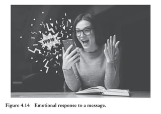 Trim Size: 6in x 9in Morin c04.tex V1 - 07/25/2018 5:59pm Page 104
k
k k
k
104 DECODING PERSUASION THEORY
Figure 4.14 Emotional response to a message.
We used the following advertising stimuli to test our hypothesis:
• Don’t-drink-and-drive print ad.
• One ad showed a text warning.
• One ad showed the face of a victim of a drink-and-drive
accident.
• Video of protective products.
• One version of the ad featured the value of wearing a res-
pirator.
• Another version showed a man at home using a barbecue
recklessly and the same character at work wearing a res-
pirator in complete control of the situation (safe versus
unsafe).
The results supported our hypothesis:
• The ad featuring a victim of a drunk driver generated a huge
spike of valence (+2600x) and a remarkable boost of cognitive
engagement (+70%) compared to the text warning ad.
 