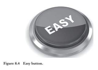 Trim Size: 6in x 9in Morin c08.tex V1 - 07/25/2018 5:59pm Page 171
k
k k
k
DELIVER TO THE PRIMAL BRAIN 171
Figure 8.3 HSI claims.
300 instructors, all eager to learn more about HSI. A terrific presenter,
Bill first thanked the audience for taking time out of their busy sched-
ules, then he dived in the topic. Bill said: “In the next two days you will see
how much easier your lives will be by using our courses. Our objective will be to
demonstrate how: easy for your people, easy for your business, and easy for you
it will be to work with HSI. As you now understand our goal is really to make
it easier for you. You should get prepared to hear the word easy a million times
in the coming 48 hours.” Then Bill continued: “In fact, I’d like you to reach
under your seats.” Puzzled attendees leaned down and discovered that
a curious object had been taped under their seats. While people were
opening their package, the large conference hall became filled with a
metallic voice that said: “That was easy!” Everybody had received the
famous “easy button” from Staples (Figure 8.4), and 300 people were
frantically pushing it!
Figure 8.4 Easy button.
 