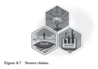 Trim Size: 6in x 9in Morin c08.tex V1 - 07/25/2018 5:59pm Page 178
k
k k
k
178 DECODING YOUR PERSUASIVE NARRATIVE
them to receive our well-crafted message. This is when we recapped their top pains
which were based on the diagnostic we had conducted in prior months and we asked
them to confirm that:
1. They couldn’t choose a partner that is not focused on providing top notch
customer service in the wireless space.
2. They couldn’t take any risk with a supplier that is not 100% focused on
serving the wireless technology market.
3. They needed to reduce cost without compromising technology and customer
service.
Our punch line was to ask them if they wanted to hear how Aviat was better
positioned than any of the other vendors to help them: Delight (as in customer
satisfaction), Derisk, and Decost the network operator. These were our carefully
crafted claims for which we even had created icons [see Figure 8.7].
Our presentation on these three chapters lasted only 1 hour and 15 minutes
and one of our minidramas served to illustrate that we offered the best option
to mitigate all their risks: financial strength, constant innovation, multiple
sites of production, excellent installation services, even in the most dangerous
countries. To further grab their attention and demonstrate that we were their
only risk-free partner, we decided to use the skills of Heinz Stumpe, our VP
of sales. Heinz was a former karate champion and he had competed with the
German team in the World Championship! Heinz told the following story to the
buying panel:
Delight
Decost
Derisk
Figure 8.7 Stratex claims.
 