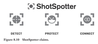 Trim Size: 6in x 9in Morin c08.tex V1 - 07/25/2018 5:59pm Page 195
k
k k
k
DELIVER TO THE PRIMAL BRAIN 195
understanding and memorization [145, 190]. Although finding good
claims is challenging, communicating them visually is also an impor-
tant step few companies take as seriously as SalesBrain does. Our
clients understand that claims have not reached their full potential
until they are paired with what we call NeuroIcons. NeuroIcons are
to the claims what logos are to a brand. They add a visual and emo-
tional stamp to the expression of unique benefits. Erin MacDonald,
a Stanford researcher, wrote: “In text-only an attribute repetition
cancels it’s importance in decisions, while in image repetition of a
feature reinforces its importance” [143].
Let’s review a few more examples of effective claims and their
associated NeuroIcons.
Example of Claims: ShotSpotter
ShotSpotter is a Silicon Valley-based company that provides police
departments with a real-time detection of gunshots – detection
includes the number of shots fired, type of weapon used, and location
accuracy within a few yards (Figure 8.10). Using an array of micro-
phones spread over a city or a campus, StopSpotter detects gunshots
in real time. When nearly 80% of gunfire events go unreported to
emergency services, ShotSpotter:
• Detects outdoor gunshots and alerts law enforcement to the
precise location within 30 to 40 seconds, giving them greater
chances to engage perpetrators or assist victims and retrieve
physical evidence (gun shell casings) and interview witnesses.
Figure 8.10 ShotSpotter claims.
 