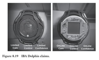 Trim Size: 6in x 9in Morin c08.tex V1 - 07/25/2018 5:59pm Page 204
k
k k
k
204 DECODING YOUR PERSUASIVE NARRATIVE
Figure 8.19 IBA Dolphin claims.
just from communicating these clear, consistent, and compelling messages but
the discipline we created around these sets of claims certainly helped. Since we
started to work with SalesBrain back in 2004 our business grew between 5%
and 15% every year, year after year; and I don’t think it’s a coincidence.”
Example of Claims: Mountz
Based in the heart of Silicon Valley, Mountz Inc. provides torque tools
to industries such as aerospace, automotive, medical, electronics, and
more. Chances are very high that the tiny screws in your cellular phone
were fastened with the right amount of force (torque) using a tool
from Mountz.
Although Mountz enjoys a leadership position in their market,
they do have competitors, and when they reached out to SalesBrain a
few years ago, their objective was to solidify a clear set of claims that
could become their mantra and help them emphasize their differentia-
tors. During a constructive two-day claim session, the executive team
reached consensus on their claims:
• Guaranteed quality
• Guaranteed expertise
• Guaranteed support
 