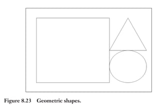 Trim Size: 6in x 9in Morin c08.tex V1 - 07/25/2018 5:59pm Page 209
k
k k
k
DELIVER TO THE PRIMAL BRAIN 209
Measurements included participants’ soup intake volume, their
intake estimation, self-perceived consumption monitoring, and satiety.
The researchers found that participants eating from self-refilling
bowls ate 78% more soup than those eating from regular bowls.
Yet, those eating from the self-refilling devices didn’t believe they
consumed more nor did they report being more satiated than those
eating from normal bowls. The visual cue dominated their perception
and overrode other sensory impressions! The researchers concluded
that the amount of food on a plate or in a bowl provides for a visual
cue or norm that influences how much one will eventually consume.
They further recommended that to eat less: people should simply eat
from small containers!
If eating from a small plate can help a person eat less, what visual
information do you need to present to your audience to help them
understand why they should buy from you? The answer is a big picture.
Before we go further into this concept, grab your phone, call
one of your best friends and ask him or her to draw the shapes
shown in Figure 8.23 on a letter-size piece of paper in landscape
format:
Of course, you cannot send them the image of that page; you can
only use words to guide their drawing.
Figure 8.23 Geometric shapes.
 