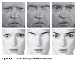 Trim Size: 6in x 9in Morin c08.tex V1 - 07/25/2018 5:59pm Page 252
k
k k
k
252 DECODING YOUR PERSUASIVE NARRATIVE
Figure 8.32 Nixon and Ryder facial expressions
play a critical role in recognizing human faces. Notice on the images
shown in Figure 8.32 how it is hard to identify President Nixon
or Winona Ryder on the first pictures where their eyebrows have
been erased compared to the second image where their eyes have been
removed.
The Dos of Eye Communication
• Maintain direct eye contact with your communicator for at
least four seconds.
• Break the eye contact only at the end of a sentence or at the
end of the expression of a concept.
• If you are seeking a romantic connection, lower the light:
it will dilate your pupils, which will make you appear more
attractive.
 
