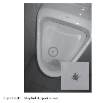 Trim Size: 6in x 9in Morin c08.tex V1 - 07/25/2018 5:59pm Page 276
k
k k
k
276 DECODING YOUR PERSUASIVE NARRATIVE
Figure 8.41 Shiphol Airport urinal.
1. Focused on the main pain of your customers
2. Centered on three claims
3. Demonstrated by convincing evidence of their gain
then, you think about ways to communicate this content that elicit
a strong emotional response.
AIM FOR LESS
“A wealth of information creates a poverty of attention.”
– Herbert Simon, cognitive psychologist and computer
scientist, 1975 Turing Prize and 1978 Economy Nobel
Prize recipient
When too much information is communicated, the working
memory of the listener quickly overloads and the message recipients
 