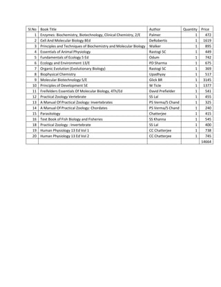 books list.pdf