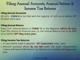 Books of Accounts and Audit of LLP | PDF