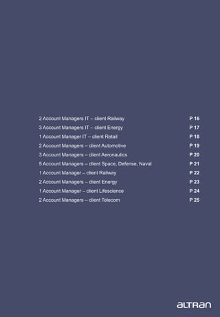 15
2 Account Managers IT – client Railway P 16
3 Account Managers IT – client Energy P 17
1 Account Manager IT – client Retail P 18
2 Account Managers – client Automotive P 19
3 Account Managers – client Aeronautics P 20
5 Account Managers – client Space, Defense, Naval P 21
1 Account Manager – client Railway P 22
2 Account Managers – client Energy P 23
1 Account Manager – client Lifescience P 24
2 Account Managers – client Telecom P 25
 