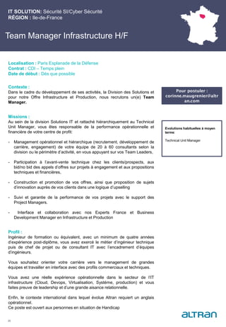 Team Manager Infrastructure H/F
Contexte :
Dans le cadre du développement de ses activités, la Division des Solutions et
pour notre Offre Infrastructure et Production, nous recrutons un(e) Team
Manager.
Missions :
Au sein de la division Solutions IT et rattaché hiérarchiquement au Technical
Unit Manager, vous êtes responsable de la performance opérationnelle et
financière de votre centre de profit:
- Management opérationnel et hiérarchique (recrutement, développement de
carrière, engagement) de votre équipe de 20 à 60 consultants selon la
division ou le périmètre d’activité, en vous appuyant sur vos Team Leaders,
- Participation à l’avant-vente technique chez les clients/prospects, aux
bid/no bid des appels d’offres sur projets à engagement et aux propositions
techniques et financières,
- Construction et promotion de vos offres, ainsi que proposition de sujets
d’innovation auprès de vos clients dans une logique d’upselling
- Suivi et garantie de la performance de vos projets avec le support des
Project Managers.
- Interface et collaboration avec nos Experts France et Business
Development Manager en Infrastructure et Production
Profil :
Ingénieur de formation ou équivalent, avec un minimum de quatre années
d’expérience post-diplôme, vous avez exercé le métier d’ingénieur technique
puis de chef de projet ou de consultant IT avec l’encadrement d’équipes
d’ingénieurs.
Vous souhaitez orienter votre carrière vers le management de grandes
équipes et travailler en interface avec des profils commerciaux et techniques.
Vous avez une réelle expérience opérationnelle dans le secteur de l’IT
infrastructure (Cloud, Devops, Virtualisation, Système, production) et vous
faites preuve de leadership et d’une grande aisance relationnelle.
Enfin, le contexte international dans lequel évolue Altran requiert un anglais
opérationnel.
Ce poste est ouvert aux personnes en situation de Handicap
IT SOLUTION: Sécurité SI/Cyber Sécurité
RÉGION : Ile-de-France
25
Localisation : Paris Esplanade de la Défense
Contrat : CDI – Temps plein
Date de début : Dès que possible
Pour postuler :
corinne.maugrenier@altr
an.com
Evolutions habituelles à moyen
terme:
Technical Unit Manager
 