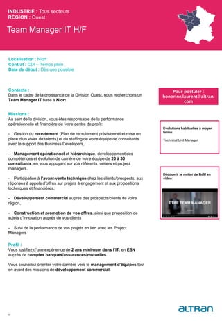 Team Manager IT H/F
Contexte :
Dans le cadre de la croissance de la Division Ouest, nous recherchons un
Team Manager IT basé à Niort.
Missions :
Au sein de la division, vous êtes responsable de la performance
opérationnelle et financière de votre centre de profit:
- Gestion du recrutement (Plan de recrutement prévisionnel et mise en
place d’un vivier de talents) et du staffing de votre équipe de consultants
avec le support des Business Developers,
- Management opérationnel et hiérarchique, développement des
compétences et évolution de carrière de votre équipe de 20 à 30
consultants, en vous appuyant sur vos référents métiers et project
managers.
- Participation à l’avant-vente technique chez les clients/prospects, aux
réponses à appels d’offres sur projets à engagement et aux propositions
techniques et financières,
- Développement commercial auprès des prospects/clients de votre
région,
- Construction et promotion de vos offres, ainsi que proposition de
sujets d’innovation auprès de vos clients
- Suivi de la performance de vos projets en lien avec les Project
Managers
Profil :
Vous justifiez d’une expérience de 2 ans minimum dans l’IT, en ESN
auprès de comptes banques/assurances/mutuelles.
Vous souhaitez orienter votre carrière vers le management d’équipes tout
en ayant des missions de développement commercial.
INDUSTRIE : Tous secteurs
RÉGION : Ouest
56
Localisation : Niort
Contrat : CDI – Temps plein
Date de début : Dès que possible
Pour postuler :
honorine.laurent@altran.
com
Evolutions habituelles à moyen
terme:
Technical Unit Manager
Découvrir le métier de BdM en
vidéo:
 