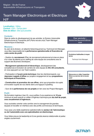 Team Manager Electronique et Electrique
H/F
Région : Ile-de-France
Automobile Infrastructures et Transports
16
Localisation : Vélizy
Contrat : CDI – Temps plein
Date de début : Dès que possible
Pour postuler :
honorine.laurent@altran.
com
Evolutions habituelles à moyen
terme:
Technical Unit Manager
Contexte :
Dans le cadre du développement de ses activités, la Division Automobile
Infrastructures et Transports (AIT) Paris recrute un(e) Team Manager
Electronique et Electrique.
Missions :
Au sein de la division, et rattaché hiérarchiquement au Technical Unit Manager,
vous êtes responsable de la performance opérationnelle et financière de
votre centre de profit:
- Gestion du recrutement (Plan de recrutement prévisionnel et mise en place
d’un vivier de talents) et du staffing de votre équipe de consultants avec le
support des Business Developers,
- Management opérationnel et hiérarchique, développement des
compétences et évolution de carrière de votre équipe de 40 à 50 consultants,
en vous appuyant sur vos Team Leaders.
- Participation à l’avant-vente technique chez les clients/prospects, aux
réponses à appels d’offres sur projets à engagement et aux propositions
techniques et financières,
- Construction et promotion de vos offres, ainsi que proposition de sujets
d’innovation auprès de vos clients dans une logique d’upselling
- Suivi de la performance de vos projets en lien avec les Project Managers
Profil :
De formation ingénieur (bac+5), vous justifiez d’une expérience de 10 ans
minimum et avez exercé un métier d’ingénieur technique puis de chef de projet,
avec encadrement d’ingénieurs.
Vous souhaitez orienter votre carrière vers le management de grandes
équipes et travailler en interface avec des profils commerciaux et techniques.
Vous avez une réelle expérience opérationnelle du secteur de l’aéronautique
ou de l’automobile avec une spécialisation en électronique.
Vous faites preuve de leadership et d’une grande aisance relationnelle et parlez
anglais couramment.
Découvrez en vidéo l’expertisa
Altran au service de la course
auto!
 