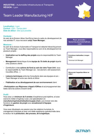 Team Leader Manufacturing H/F
Contexte :
Au sein de la Division Altran Sud-Est et dans le cadre du développement de
nos activités IT, nous recrutons un(e) Team Manager.
Missions :
Au sein de la division Automobile et Transport et rattaché hiérarchiquement
au Team Manager, vous êtes responsable du suivi et du développement de
plusieurs projets :
- Implication sur le staffing des projets sous la responsabilité du Team
Manager
- Management hiérarchique d’une équipe de 10 chefs de projet répartis
chez plusieurs clients
- Contribution à des actions de fond au sein de votre Team Unit, sous
la responsabilité du Team Manager (ex : recrutement, skill assessment,
nouvelles offres…)
- Liaisons techniques entre les Consultants dans ses équipes et son -
Team Manager et entre ses clients et Altran
- Fidélisation et au développement de son environnement client
- Participation aux Réponses à Appel d’Offres et accompagnement des
Sales dans les actions d’avant-vente
Profil :
Vous avez un minimum de 5 années d’expérience post-diplôme, et avez
exercé le métier d’ingénieur avec une spécialisation en
manufacturing/industrialisation/supply-chain, puis évolué vers des
fonctions de gestion de projet avec encadrement d’équipes
d’ingénieurs.
Vous avez développé une passion pour les relations humaines, le
management d’équipes et avez une réelle expérience opérationnelle dans
le secteur de la production, des process, de la logistique.
INDUSTRIE : Automobile Infrastructures et Transports
RÉGION : Lyon
25
Localisation : Lyon
Contrat : CDI – Temps plein
Date de début : Dès que possible
Pour postuler :
honorine.laurent@altran.
com
Evolutions habituelles à moyen
terme:
Technical Unit Manager
Découvrez l’expertise Altran en
vidéo !
 