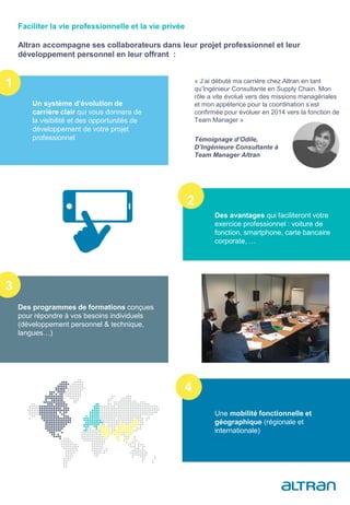 « J’ai débuté ma carrière chez Altran en tant
qu’Ingénieur Consultante en Supply Chain. Mon
rôle a vite évolué vers des missions managériales
et mon appétence pour la coordination s’est
confirmée pour évoluer en 2014 vers la fonction de
Team Manager »
Témoignage d’Odile,
D’Ingénieure Consultante à
Team Manager Altran
Faciliter la vie professionnelle et la vie privée
Altran accompagne ses collaborateurs dans leur projet professionnel et leur
développement personnel en leur offrant :
Un système d’évolution de
carrière clair qui vous donnera de
la visibilité et des opportunités de
développement de votre projet
professionnel
Des avantages qui faciliteront votre
exercice professionnel : voiture de
fonction, smartphone, carte bancaire
corporate, …
Une mobilité fonctionnelle et
géographique (régionale et
internationale)
1
2
4
3
Des programmes de formations conçues
pour répondre à vos besoins individuels
(développement personnel & technique,
langues…)
 