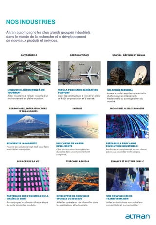 NOS INDUSTRIES
Altran accompagne les plus grands groupes industriels
dans le monde de la recherche et le développement
de nouveaux produits et services.
 