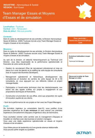 Team Manager Essais et Moyens
d’Essais et de simulation
Contexte :
Dans le cadre du développement de ses activités, la Division Aeronautique
Space & Defence (ASD) Toulouse recrute un(e) Team Manager Essais et
moyens d’essais et de simulation.
Missions :
Dans le cadre du développement de ses activités, la Division Aeronautique
Space & Defence (ASD) Toulouse recrute un(e) Team Manager Essais et
moyens d’essais et de simulation.
Au sein de la division, et rattaché hiérarchiquement au Technical Unit
Director, vous êtes responsable de la performance opérationnelle et
financière de votre centre de profit:
- Gestion du recrutement (Plan de recrutement prévisionnel et mise en
place d’un vivier de talents) et du staffing de votre équipe de consultants
avec le support des Business Developers,
- Management opérationnel et hiérarchique, développement des
compétences et évolution de carrière de votre équipe de 40 à 60
consultants, en vous appuyant sur vos référents métiers et project
manager/leader.
- Participation à l’avant-vente technique chez les clients/prospects, aux
bid/no bid des appels d’offres sur projets à engagement et aux
propositions techniques et financières,
- Construction et promotion de vos offres, ainsi que proposition de sujets
d’innovation auprès de vos clients,
- Suivi de la performance de vos projets en lien avec les Project Managers.
Profil :
De formation ingénieur ou universitaire (bac+5), vous justifiez d’une
première expérience de 5 ans minimum et avez exercé une première
expérience d’encadrement d’équipes d’ingénieurs et/ou de techniciens.
Vous souhaitez orienter votre carrière vers le management d’équipes et
travailler en interface avec des business et solution managers
Vous avez une réelle expérience opérationnelle en essais et moyens
d’essais et de simulation.
Vous faites preuve de leadership et d’une grande aisance relationnelle
Vous pouvez parler anglais au quotidien
INDUSTRIE : Aéronautique & Spatial
RÉGION : Sud-Ouest
50
Localisation : Toulouse
Contrat : CDI – Temps plein
Date de début : Dès que possible
Pour postuler :
honorine.laurent@altran.
com
Evolutions habituelles à moyen
terme:
Technical Unit Manager
Découvrez le métier de Team
Manager en vidéo!
 