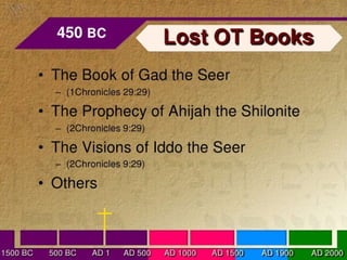 Books of the bible