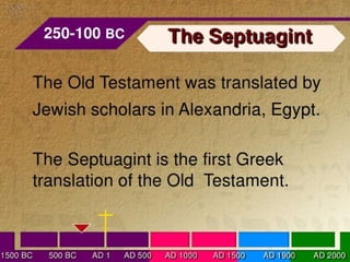 Books of the bible