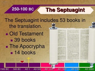 Books of the bible