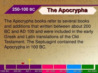 Books of the bible