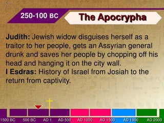 Books of the bible