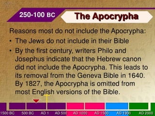 Books of the bible