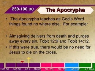 Books of the bible