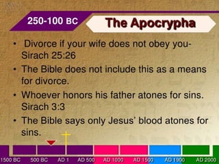 Books of the bible