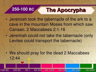 Books of the bible