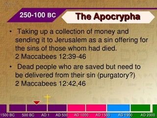 Books of the bible