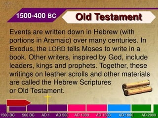 Books of the bible