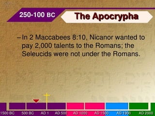 Books of the bible