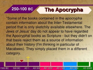 Books of the bible