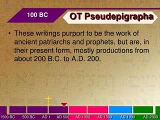 Books of the bible