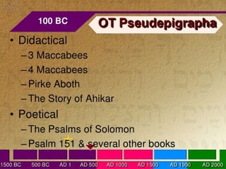Books of the bible