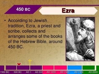 Books of the bible