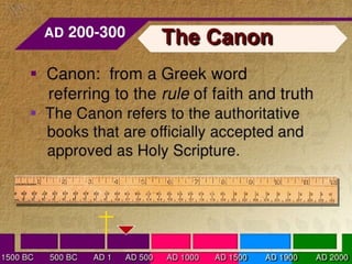 Books of the bible