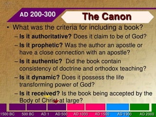 Books of the bible