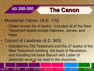 Books of the bible