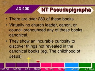Books of the bible