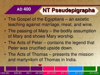 Books of the bible