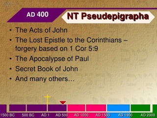 Books of the bible
